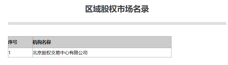 北京小贷款公司