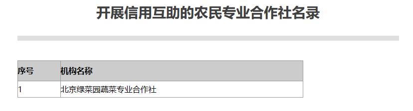 北京小贷款公司