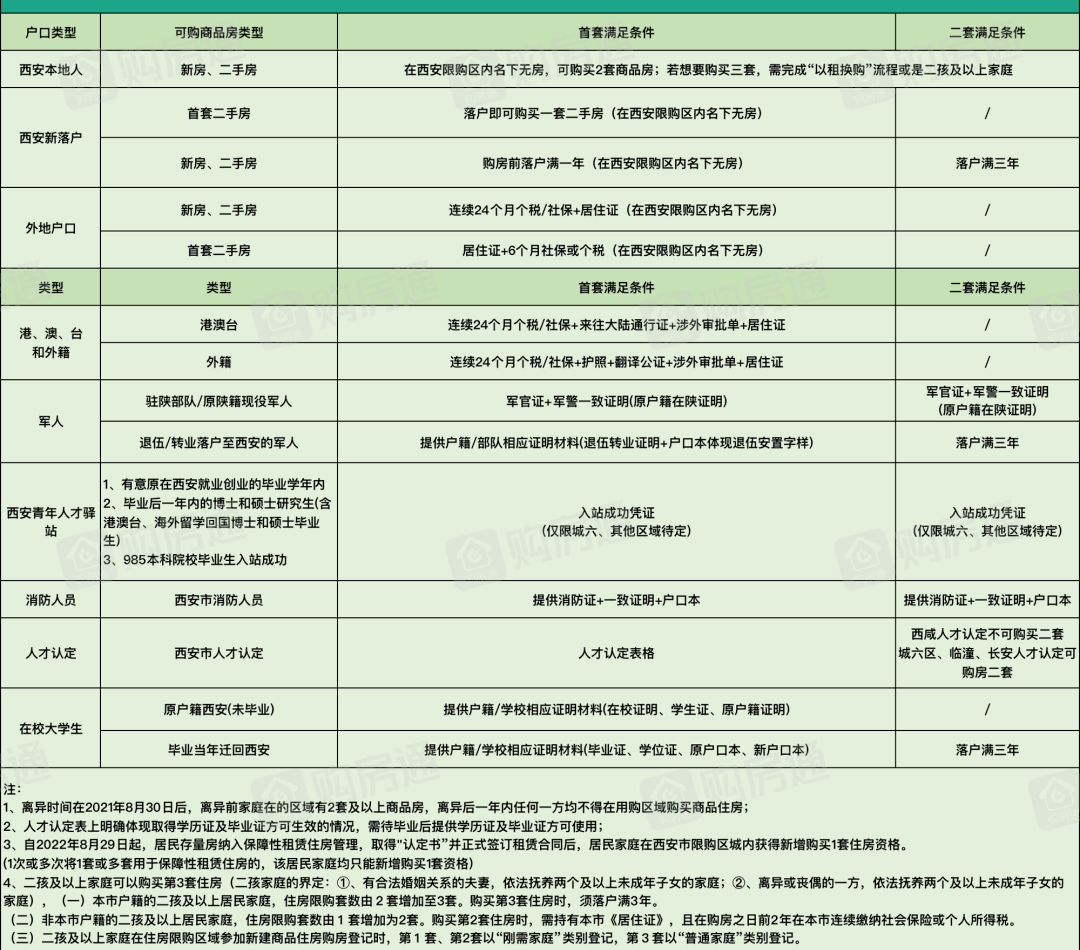 公司能贷款买房吗