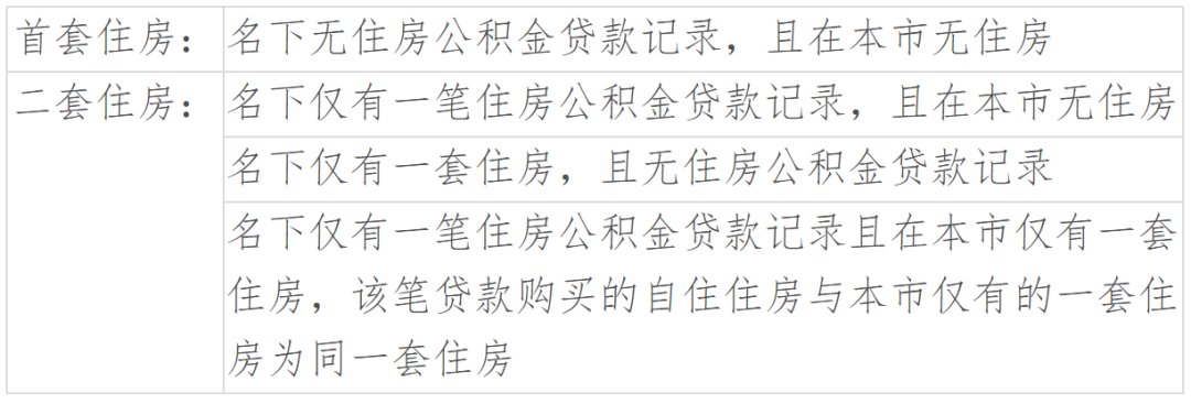 公司怎样买公积金贷款