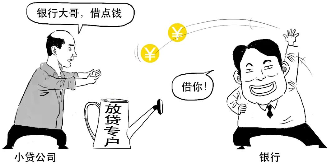 小贷公司从银行贷款