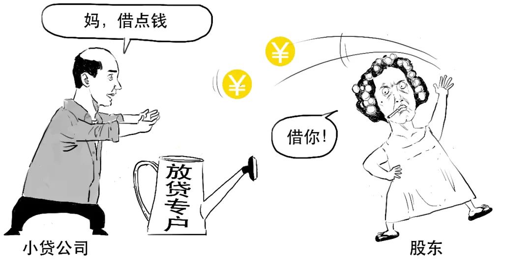 小贷公司从银行贷款