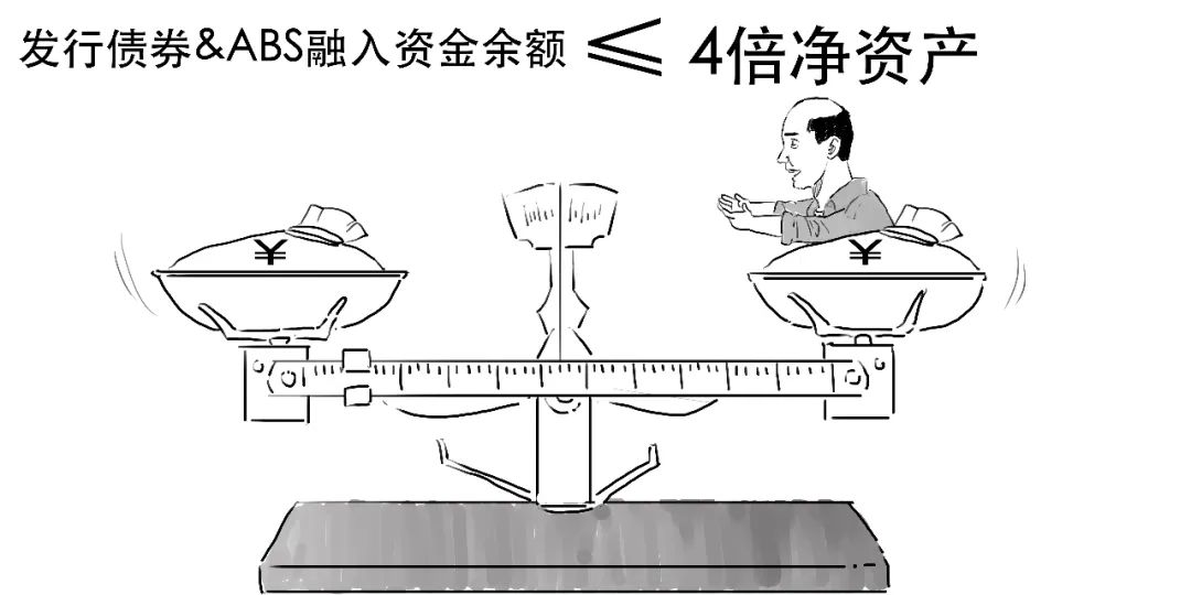 小贷公司从银行贷款