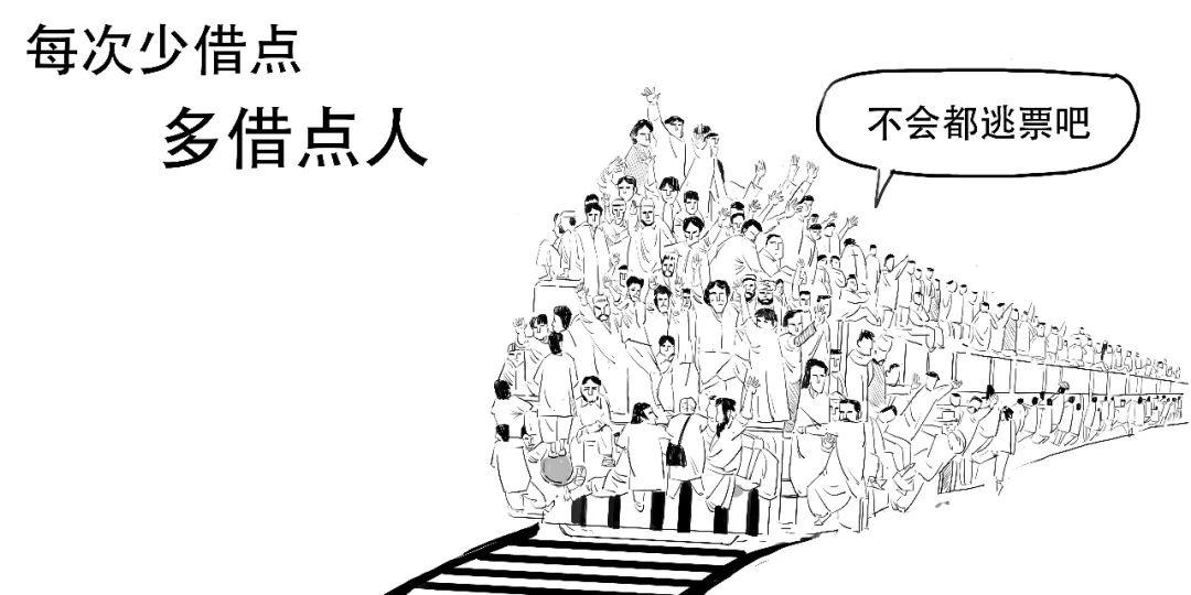 小贷公司从银行贷款