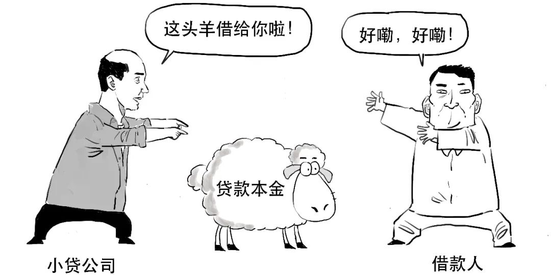 小贷公司从银行贷款