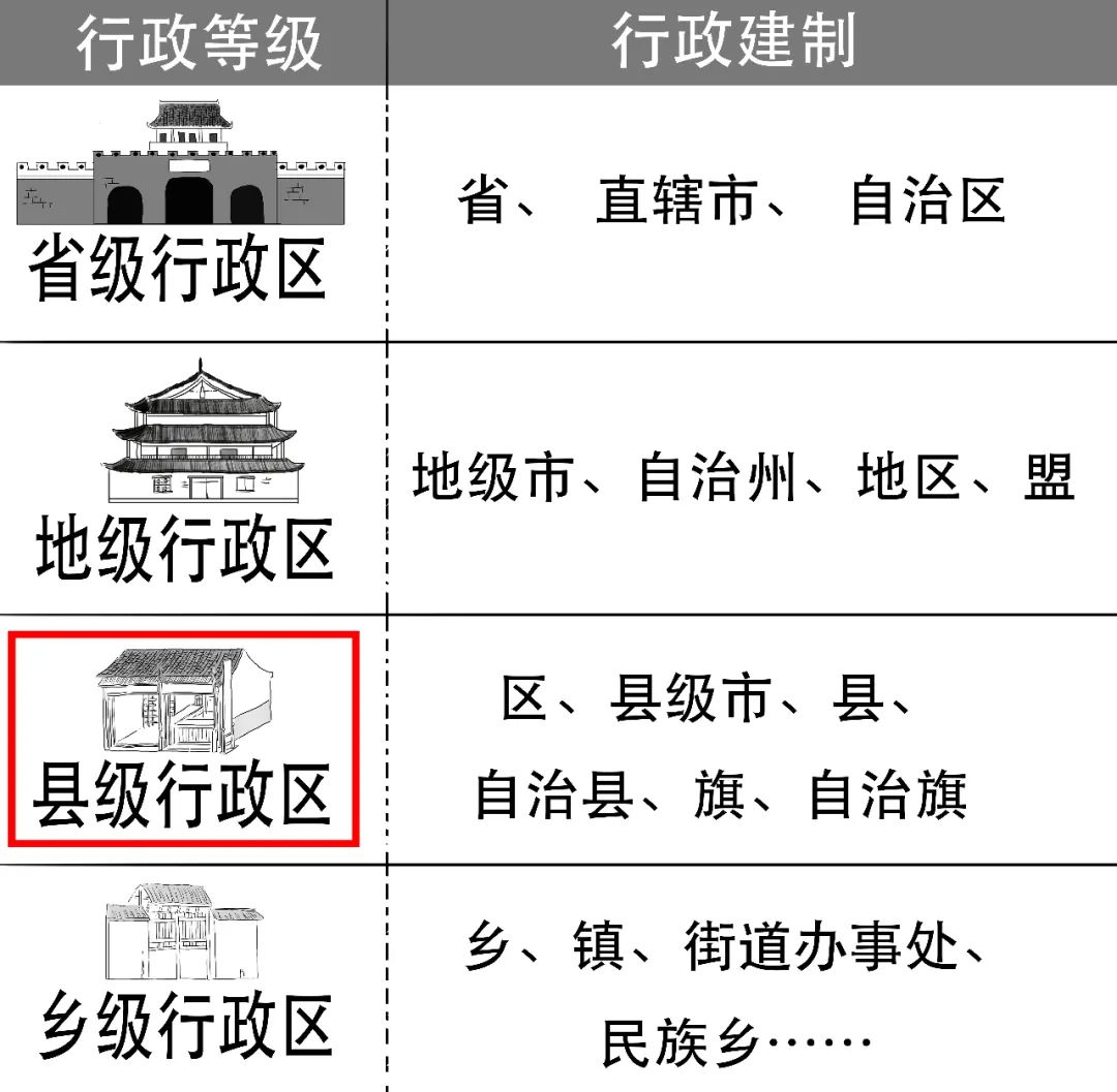 小贷公司从银行贷款