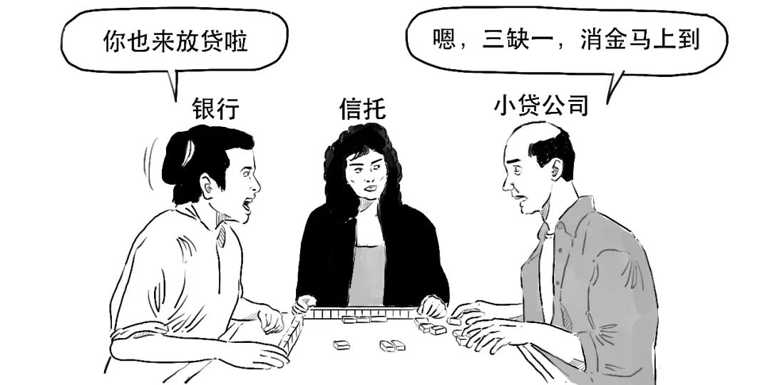 小贷公司从银行贷款