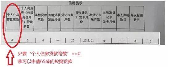 按揭贷款公司 上海