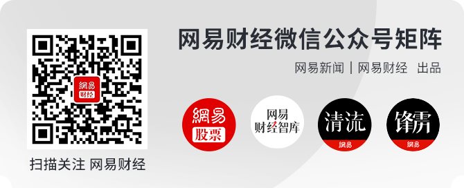 汇中贷款公司