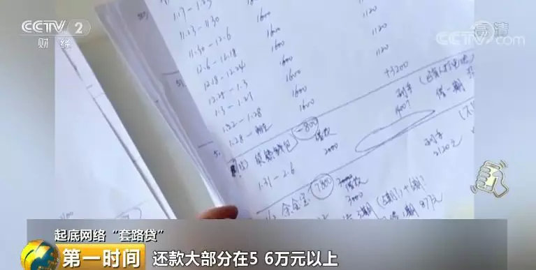 小额公司贷款还钱
