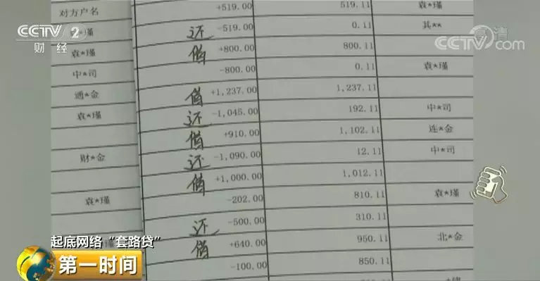 小额公司贷款还钱