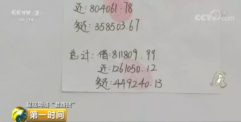 小额公司贷款还钱