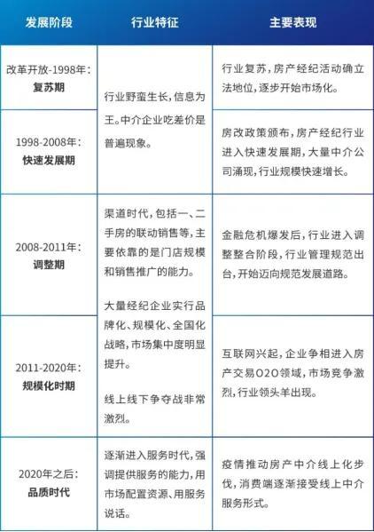 咨询公司是贷款公司