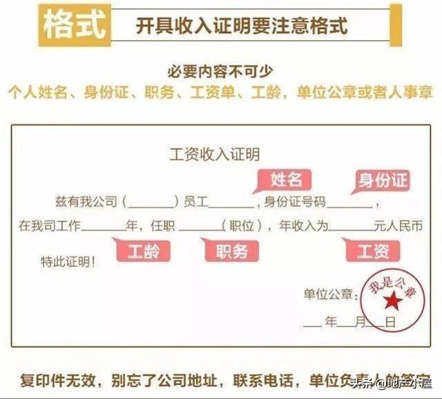 贷款填写公司电话号码