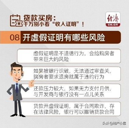 贷款填写公司电话号码