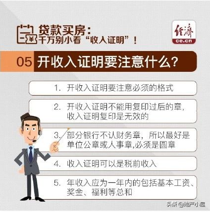贷款填写公司电话号码