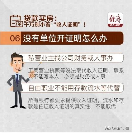 贷款填写公司电话号码