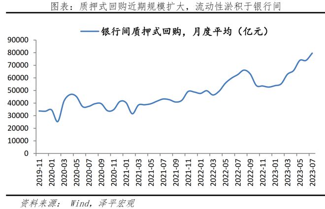投资公司 银行贷款