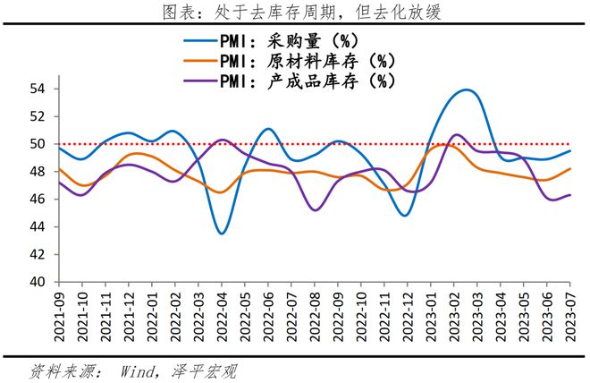 投资公司 银行贷款