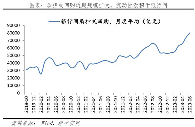 投资公司 银行贷款