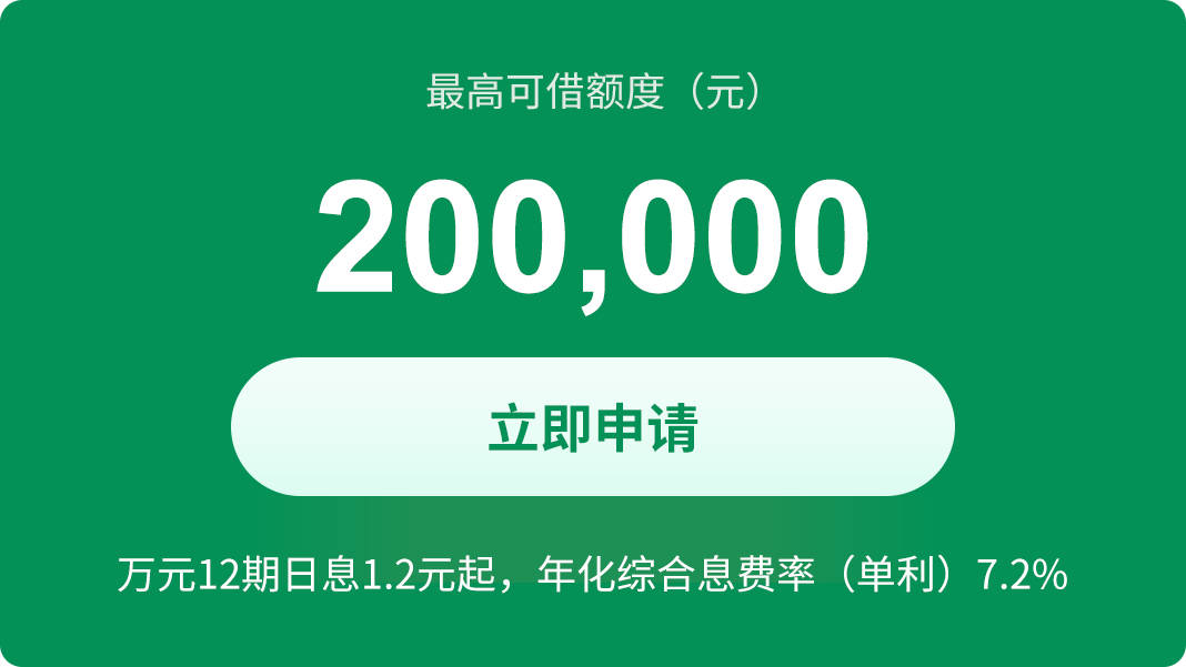 贷款那个公司好