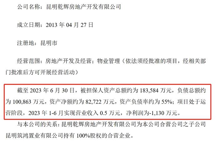 地产贷款公司