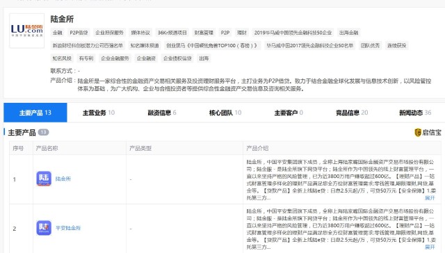 小额贷款公司单笔贷款限额