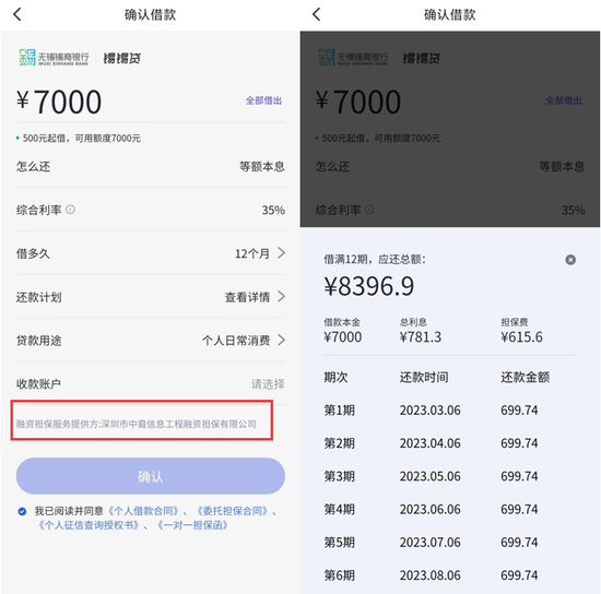 小贷公司贷款额度