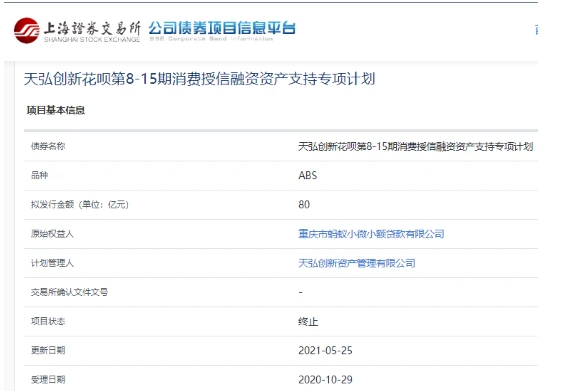 科技小额贷款公司