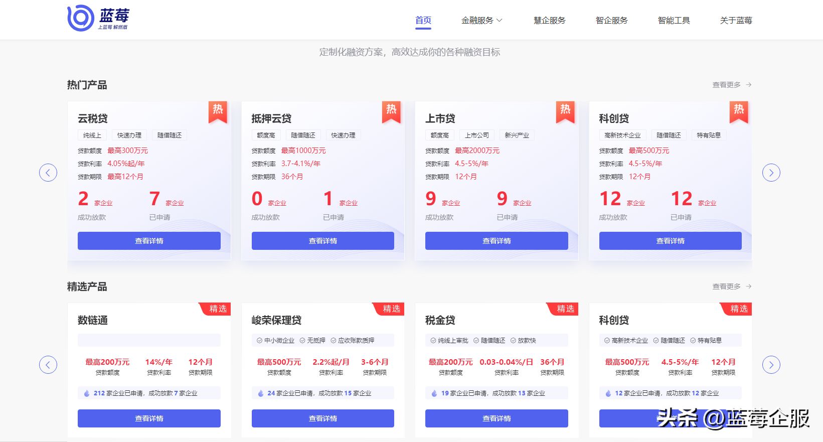 自己有公司能贷款多少