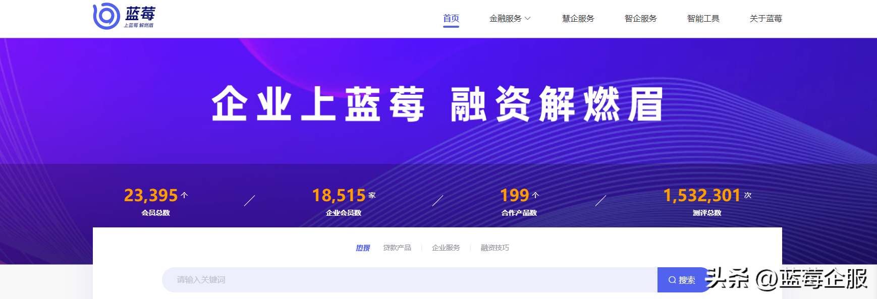 自己有公司能贷款多少