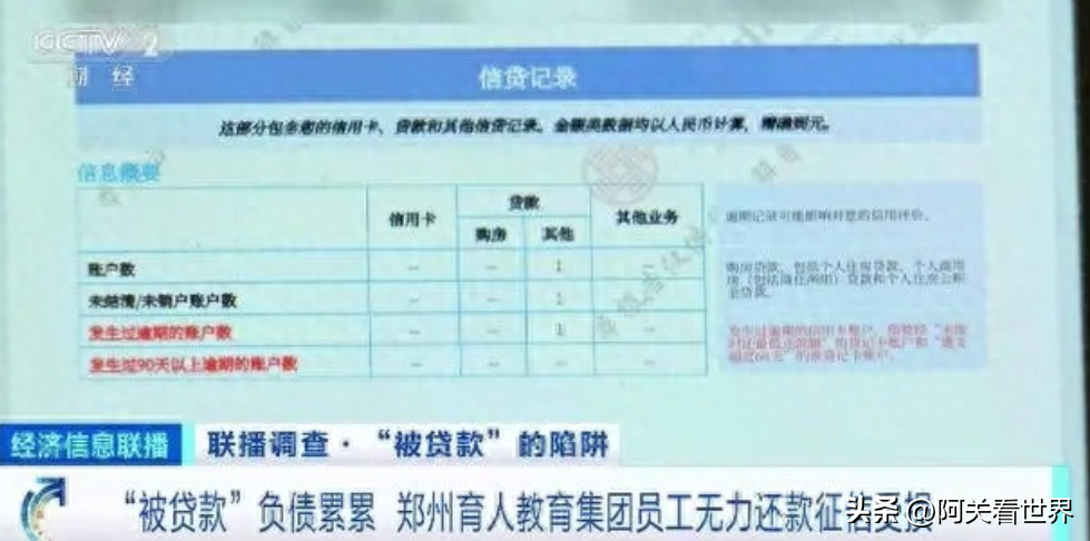 自己有公司能贷款多少