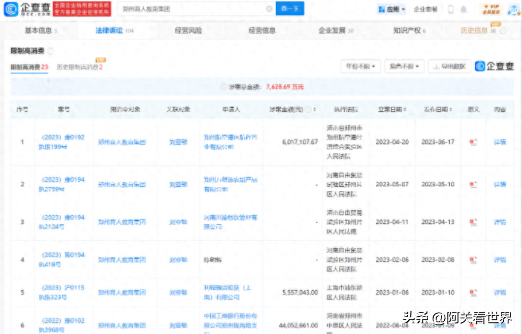 自己有公司能贷款多少