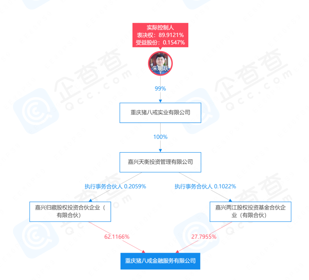 嘉兴抵押贷款公司