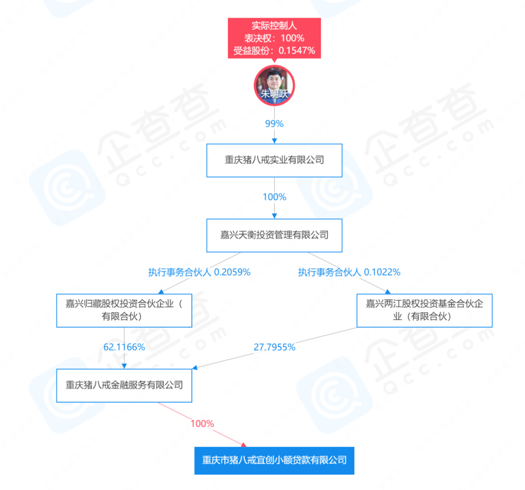 嘉兴抵押贷款公司