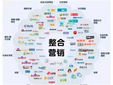 贷款公司怎么找客户
