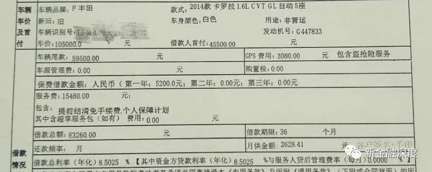 沈阳车贷款公司