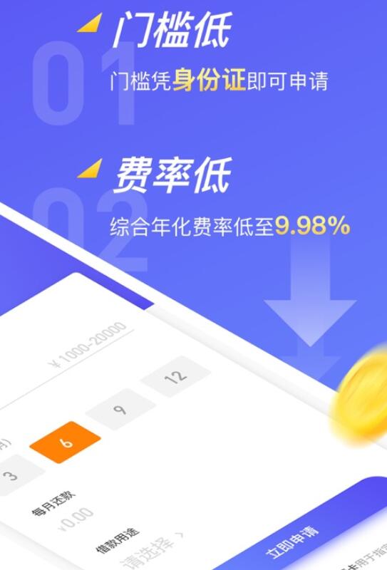 2023年大学生贷款软件 微积金属于哪个平台349