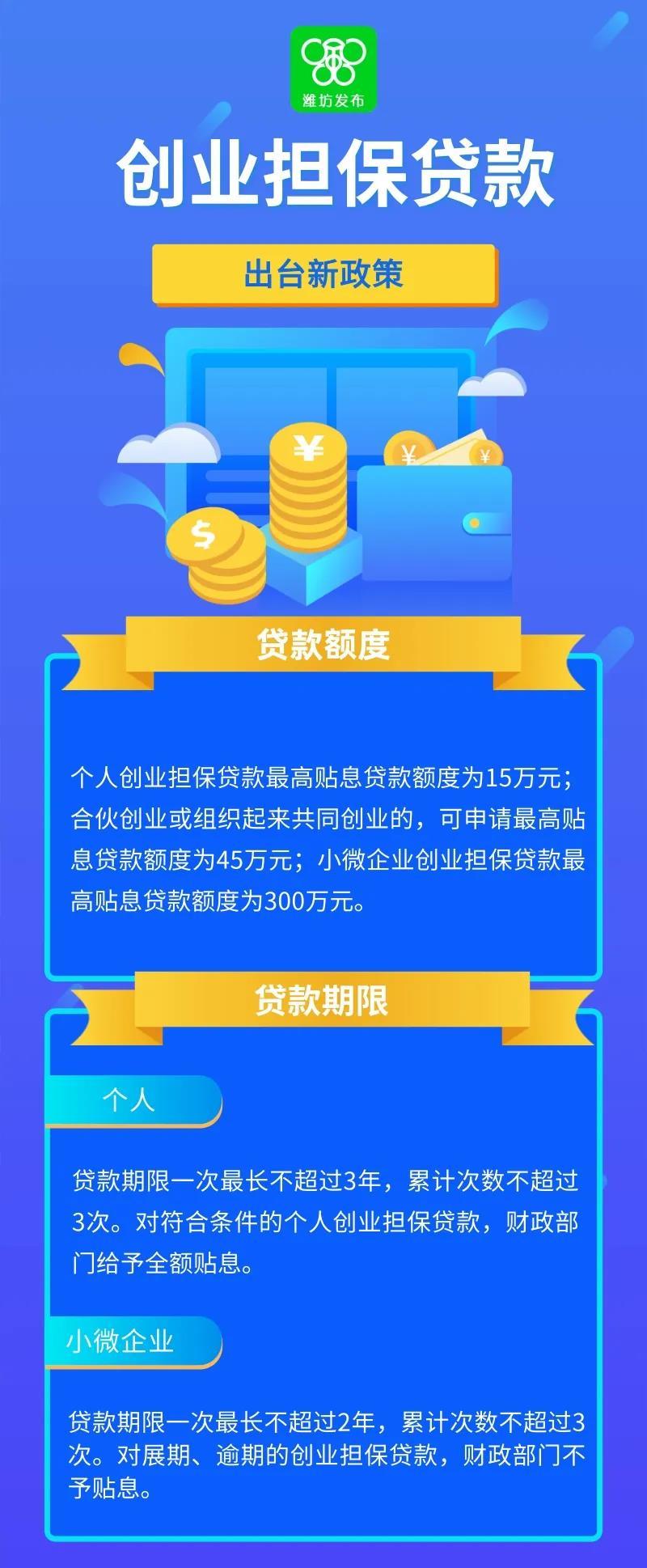 创业公司贷款