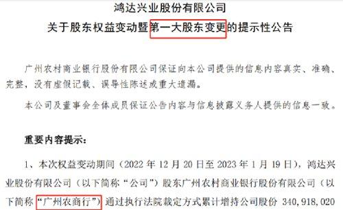 上市公司贷款需要披露