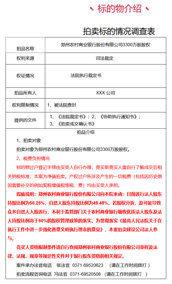 公司 股权 贷款