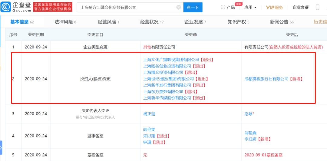 安全贷款公司