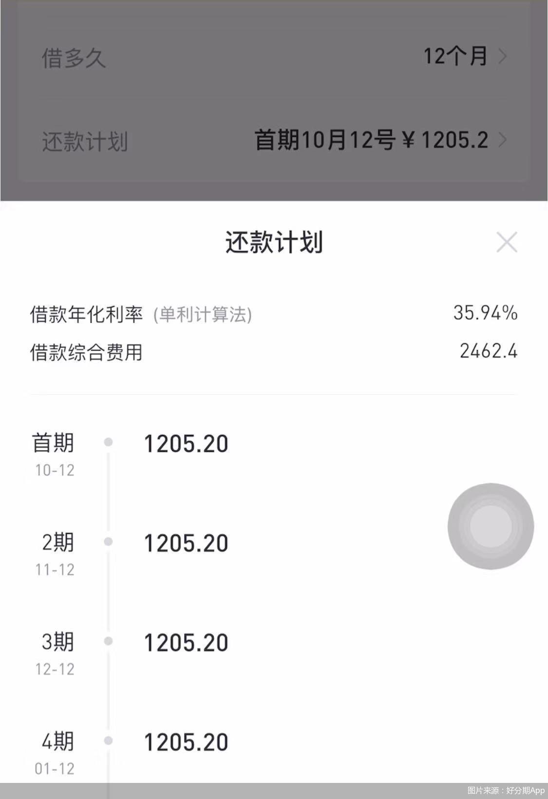 安全贷款公司