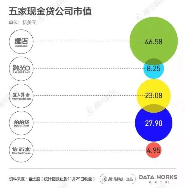 小额贷款公司会倒闭吗