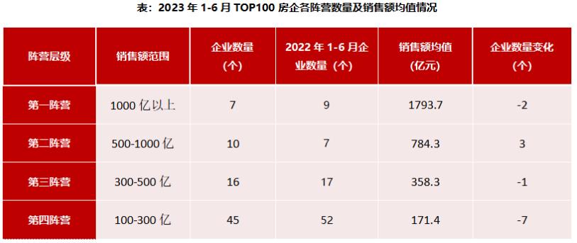 贷款公司的排名