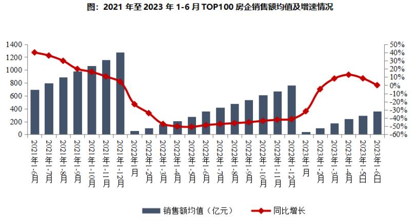 贷款公司的排名