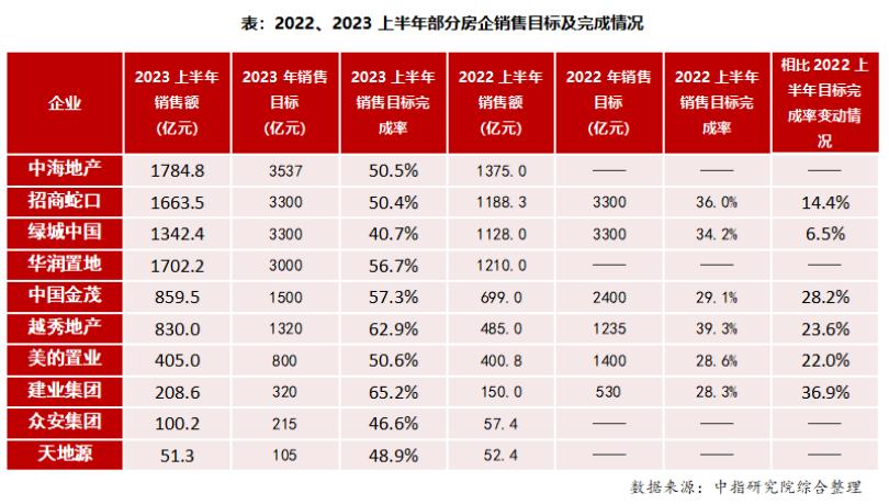 贷款公司的排名