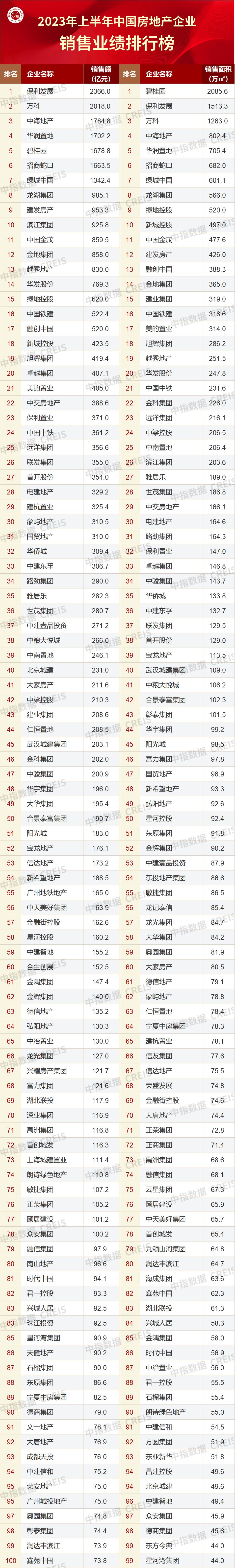 贷款公司的排名