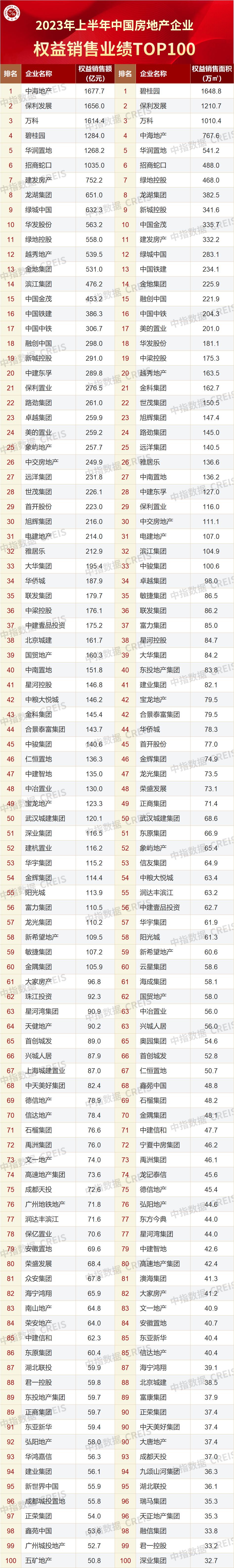 贷款公司的排名