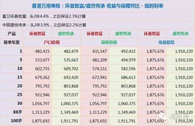 大额贷款投资公司